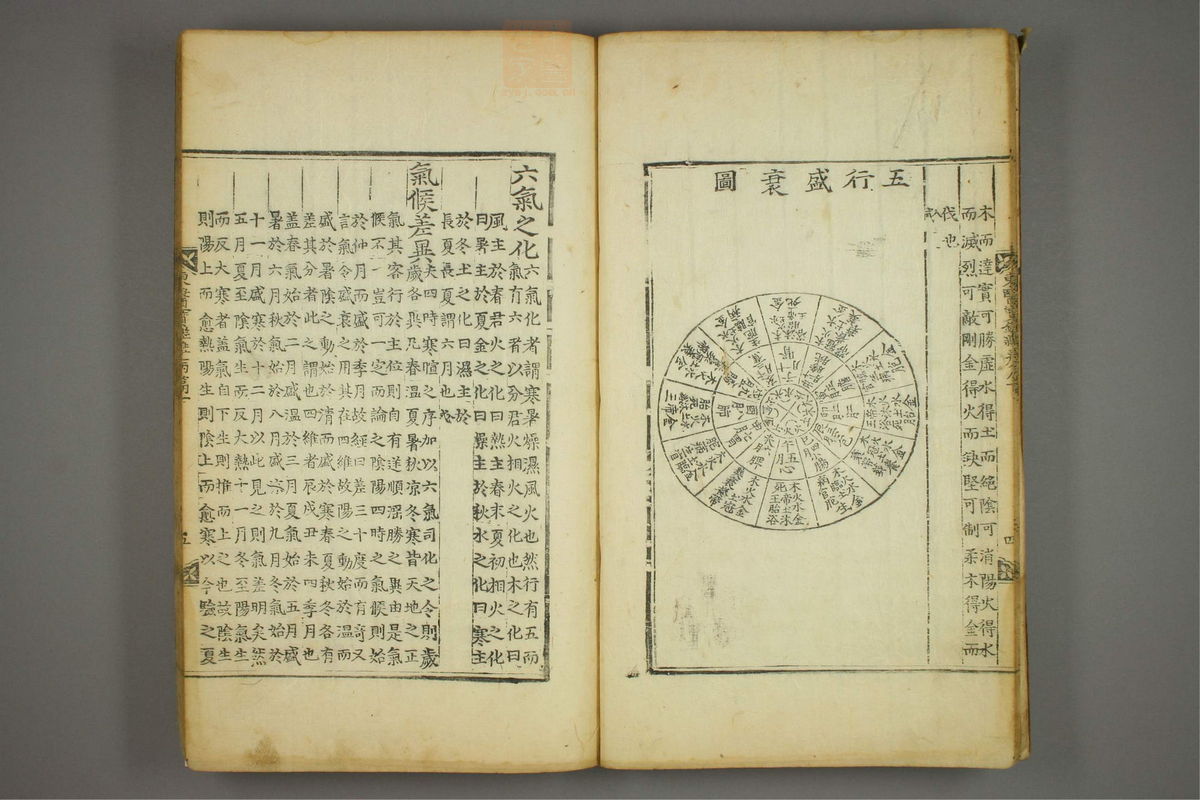 东医宝鉴(第684页)