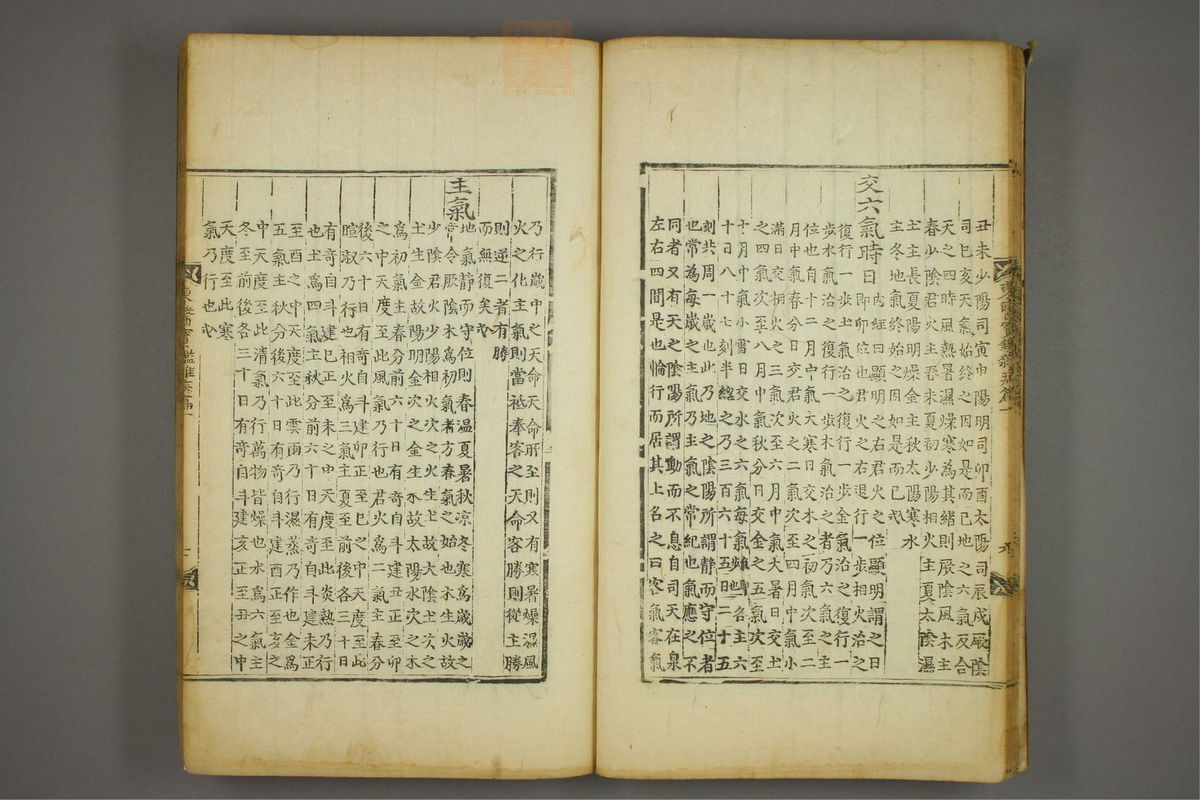 东医宝鉴(第686页)