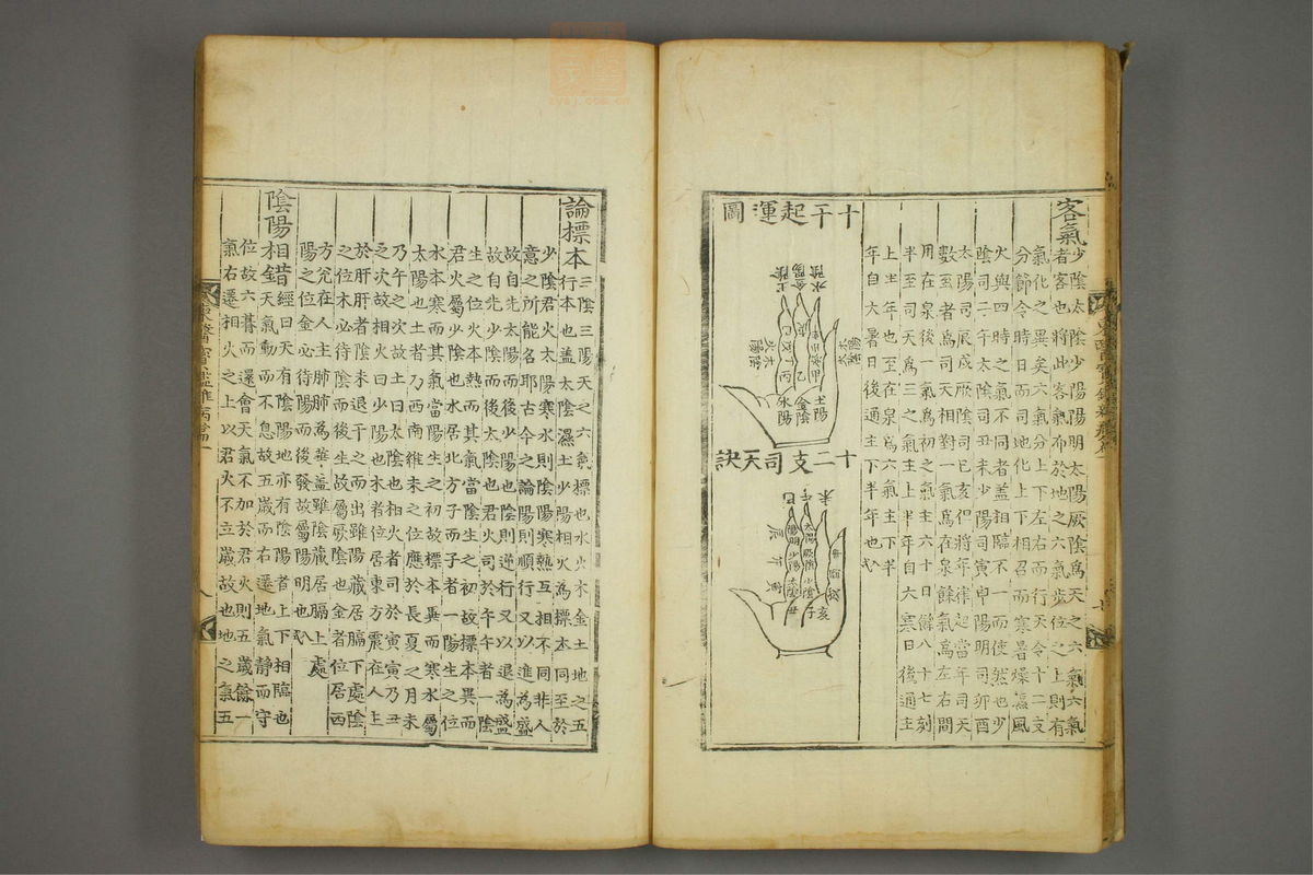 东医宝鉴(第687页)