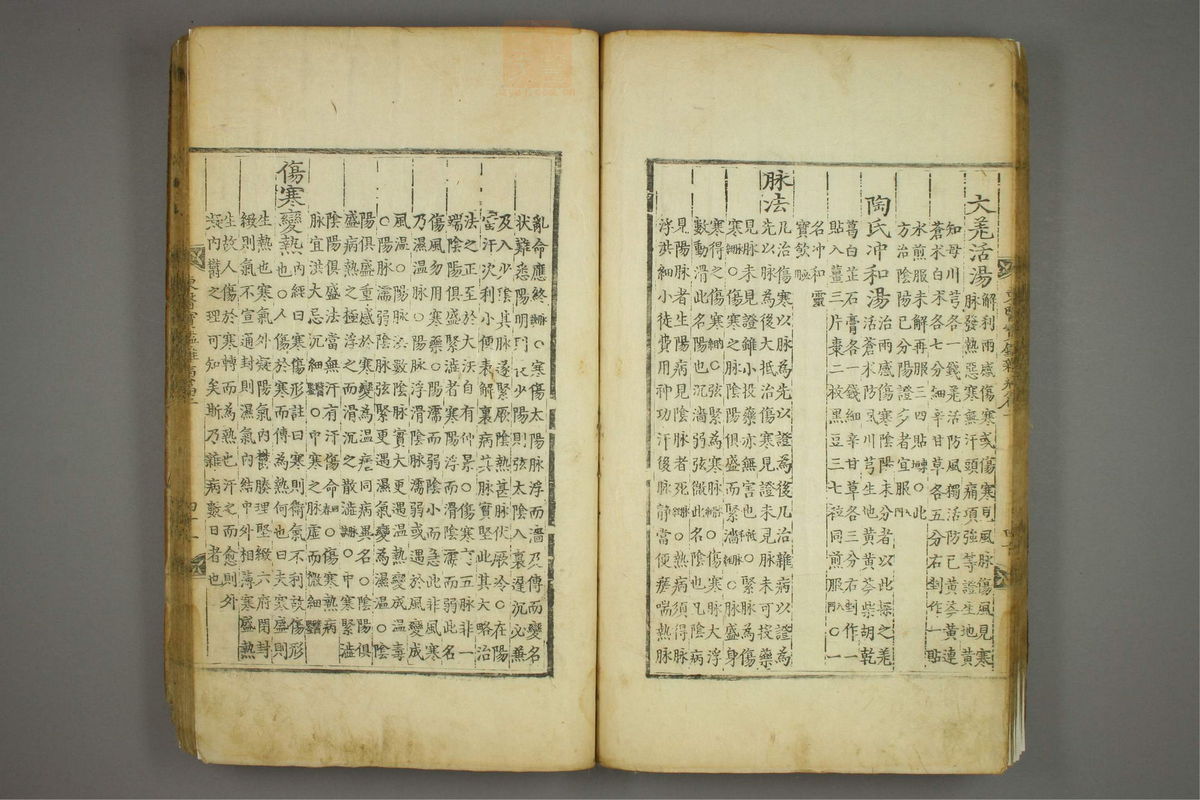 东医宝鉴(第780页)