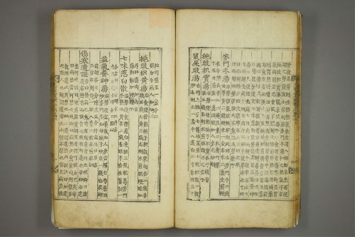 东医宝鉴(第821页)