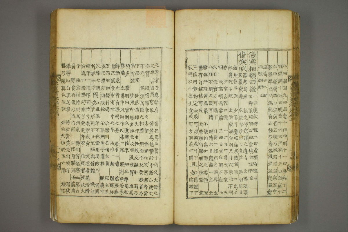 东医宝鉴(第837页)