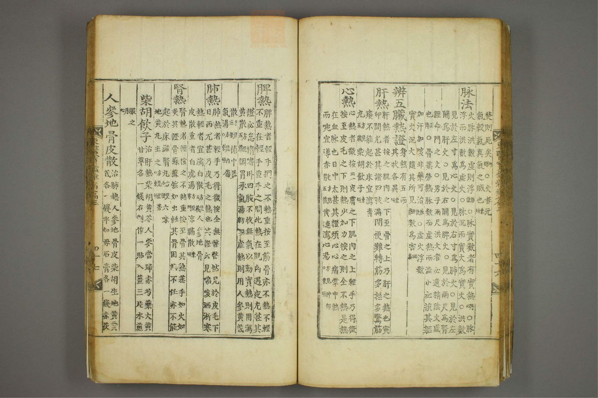 东医宝鉴(第858页)