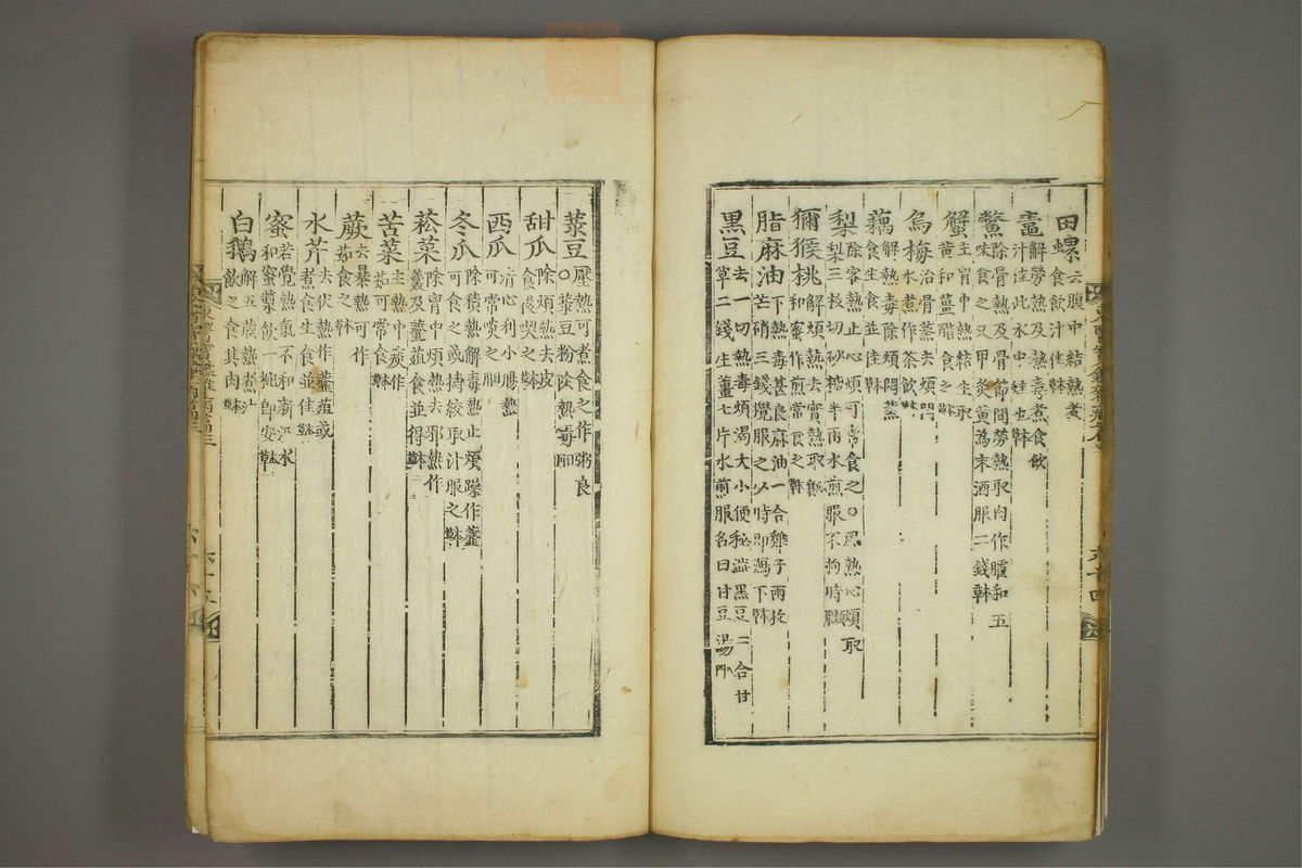 东医宝鉴(第876页)