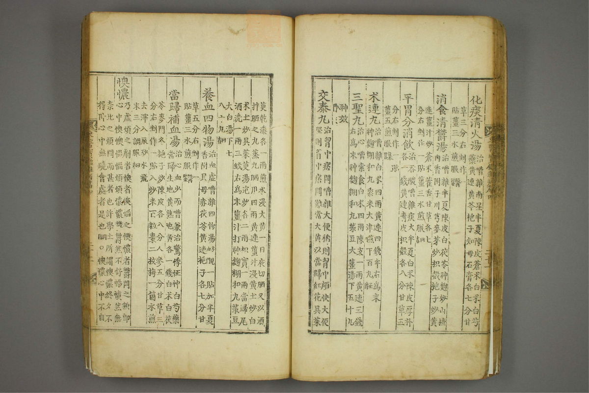 东医宝鉴(第902页)