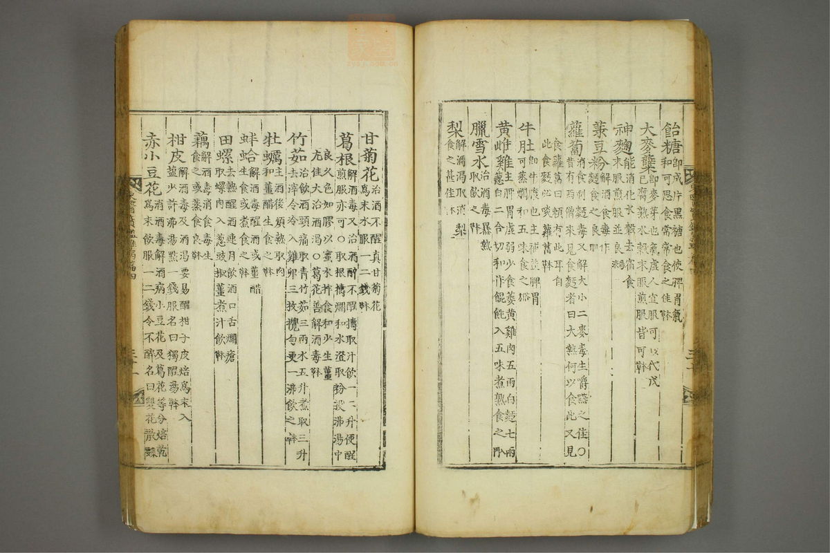 东医宝鉴(第911页)