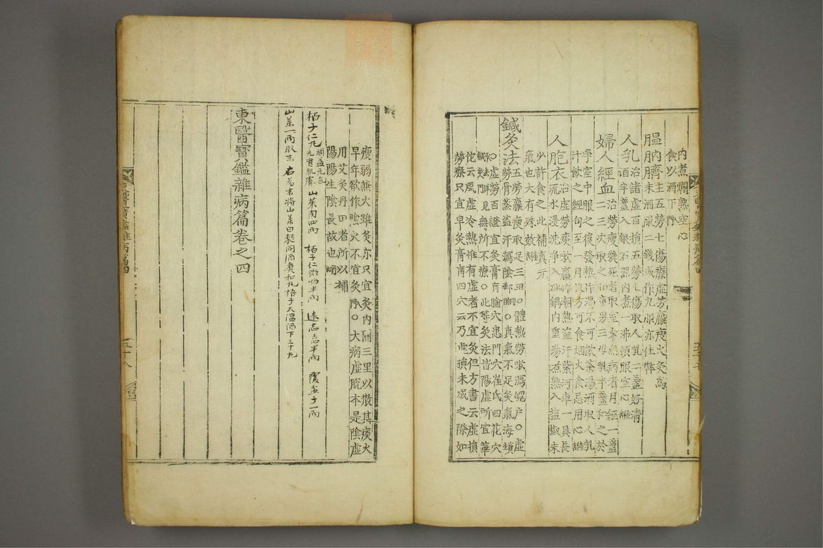 东医宝鉴(第938页)