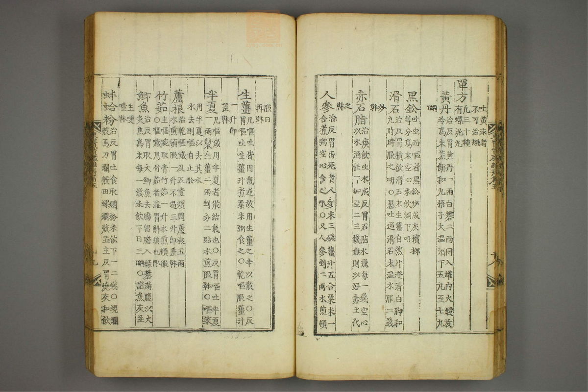 东医宝鉴(第960页)