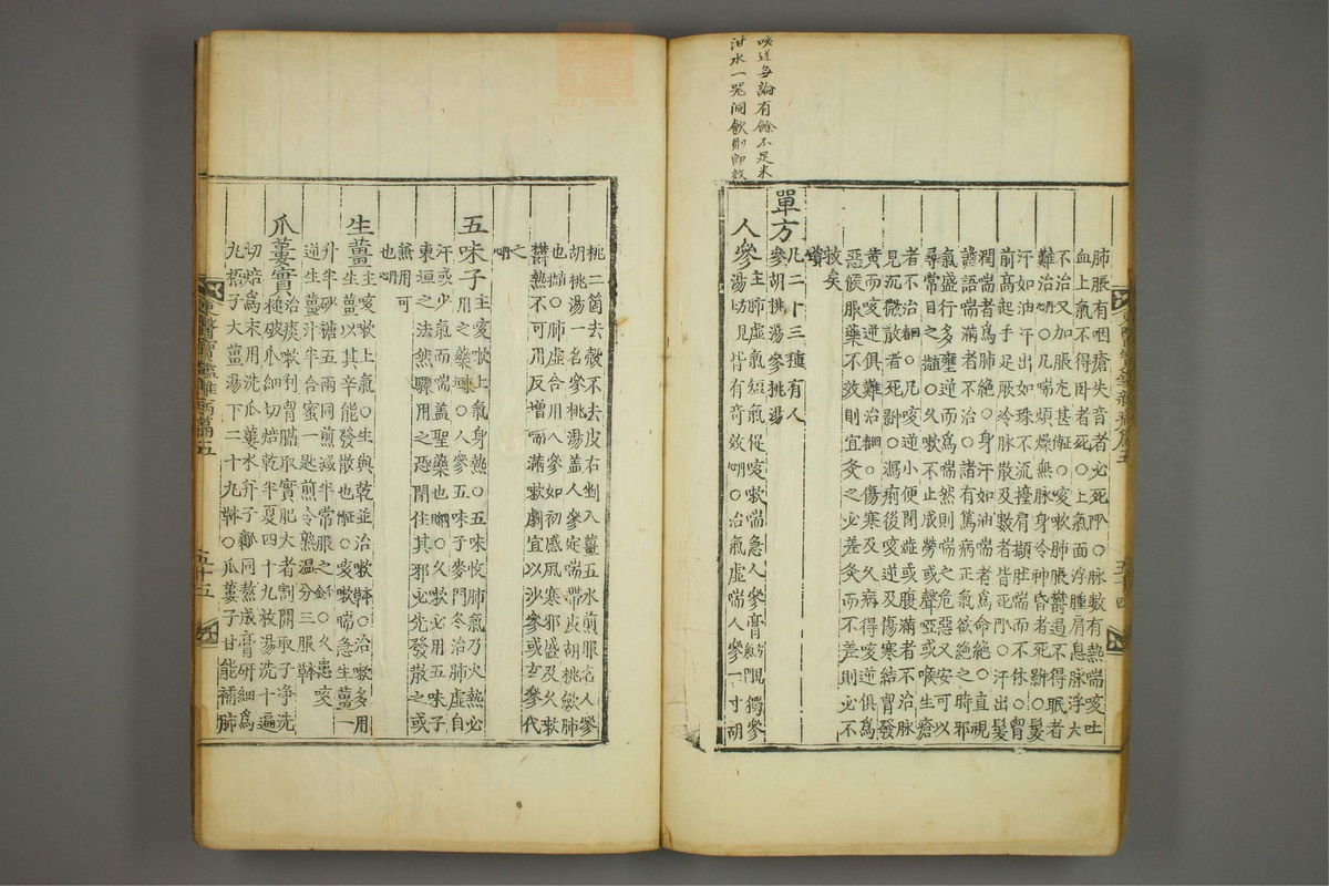 东医宝鉴(第996页)