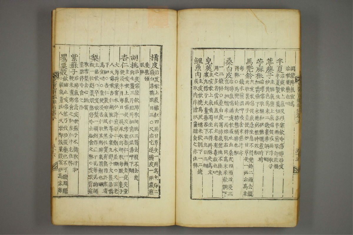 东医宝鉴(第997页)