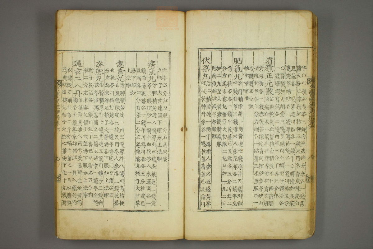 东医宝鉴(第1010页)