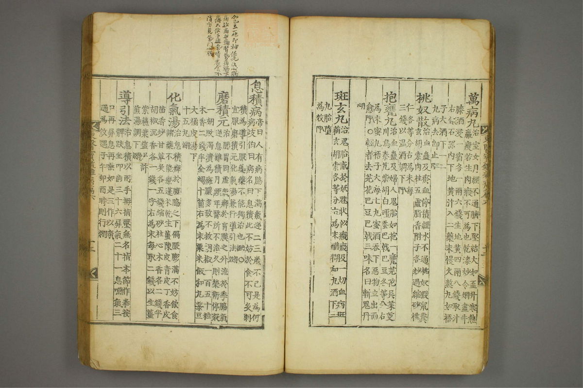 东医宝鉴(第1014页)