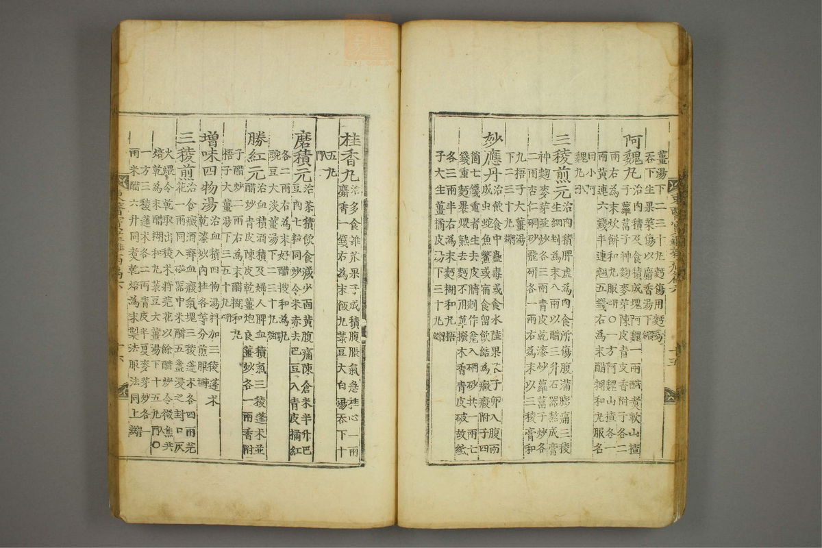 东医宝鉴(第1017页)