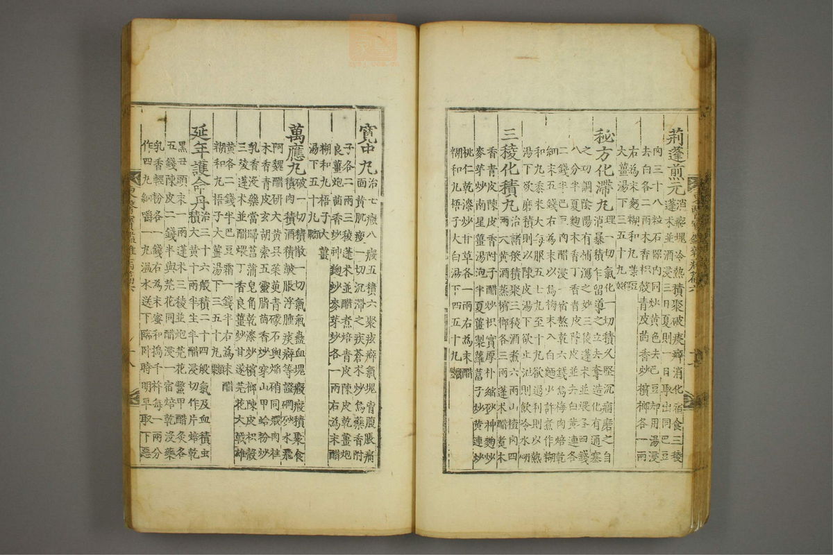 东医宝鉴(第1019页)