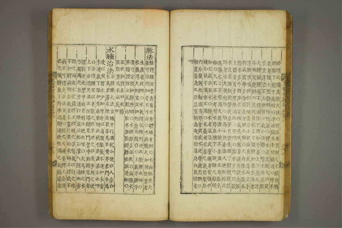 东医宝鉴(第1024页)