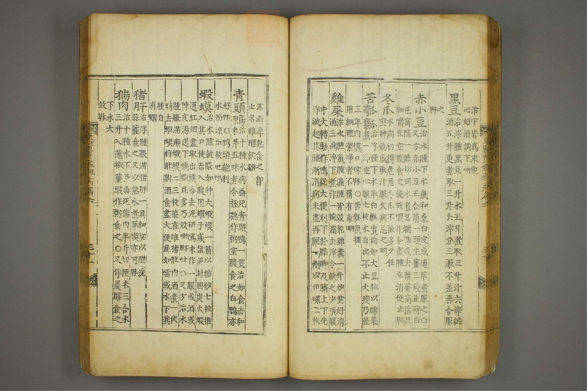 东医宝鉴(第1032页)