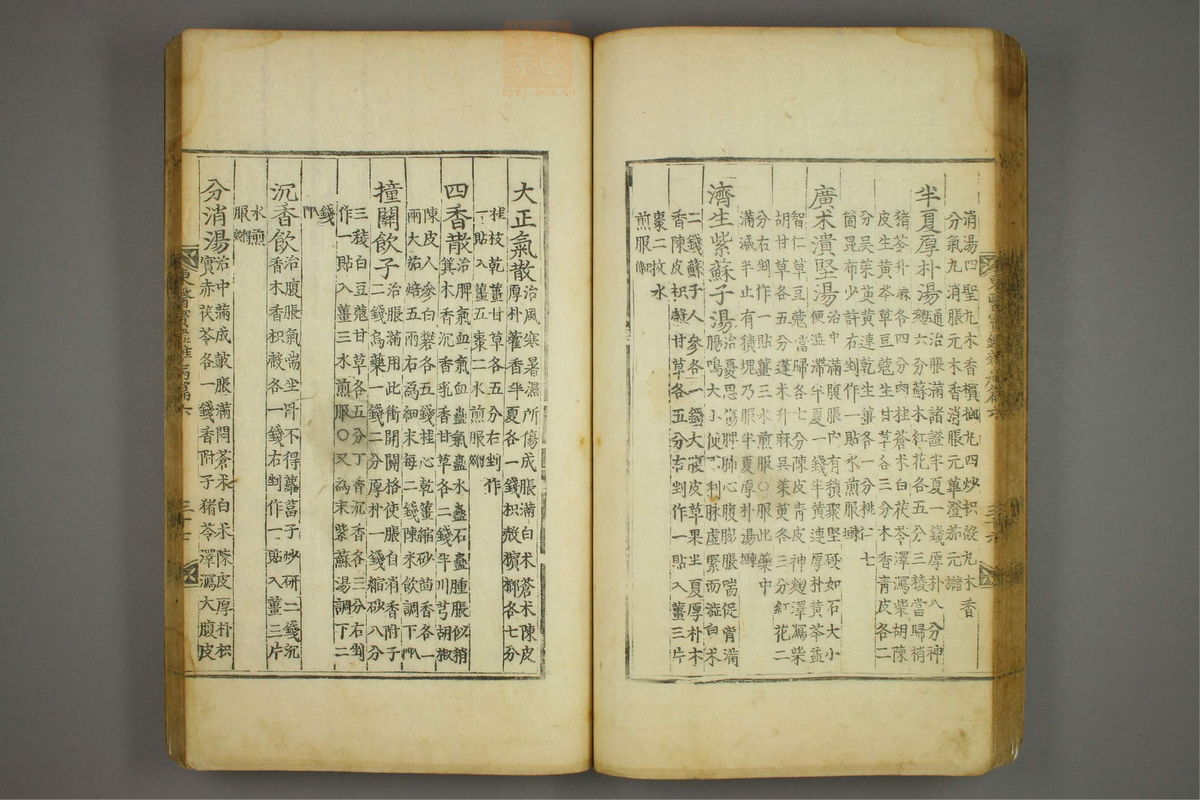 东医宝鉴(第1038页)