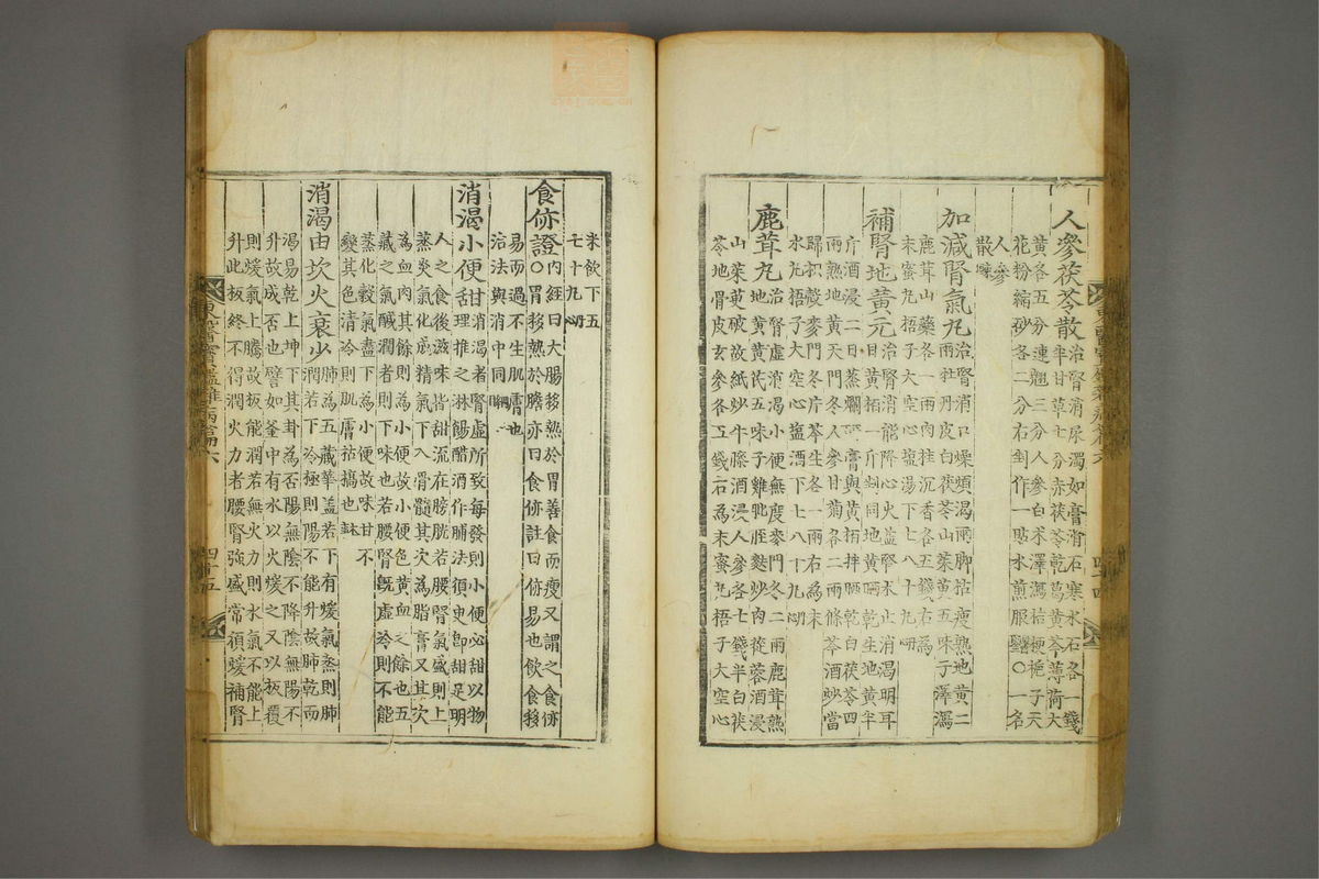 东医宝鉴(第1046页)