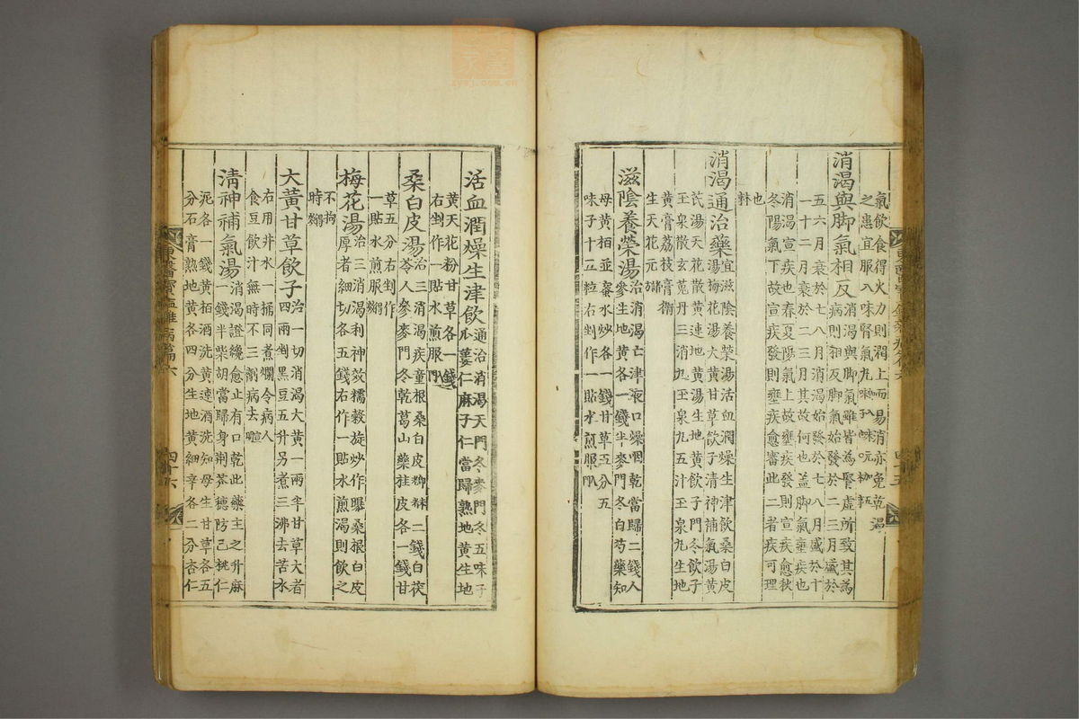 东医宝鉴(第1047页)