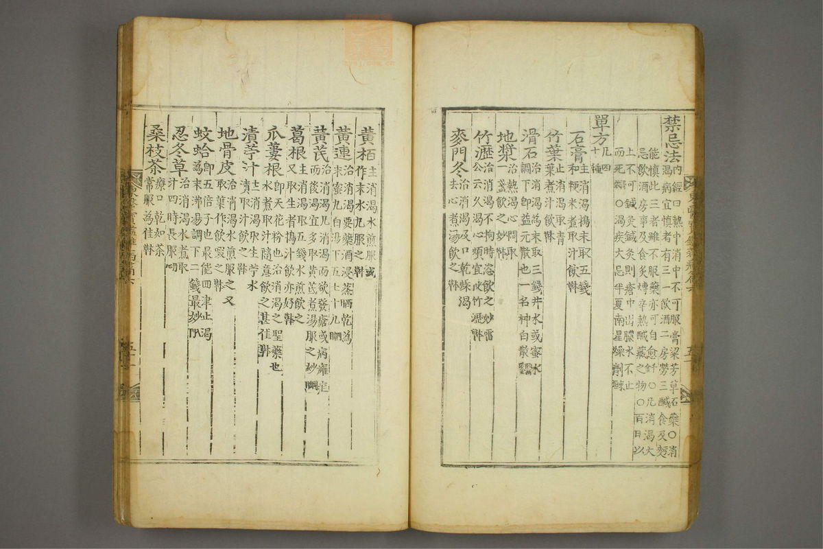 东医宝鉴(第1052页)