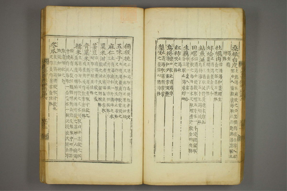 东医宝鉴(第1053页)