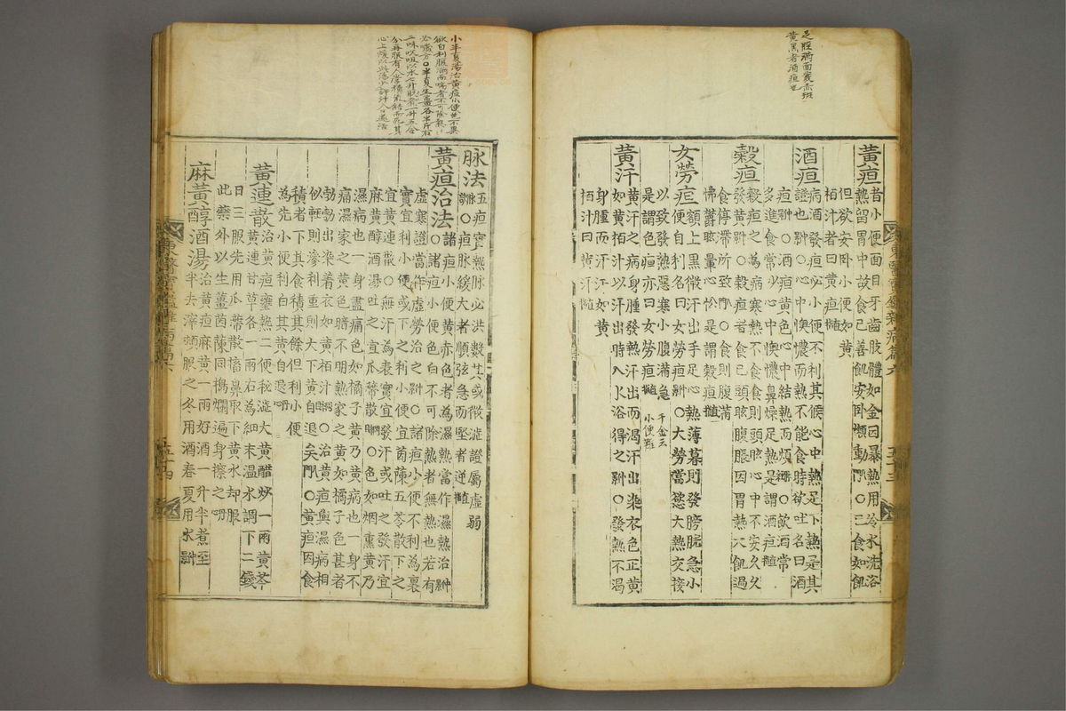 东医宝鉴(第1055页)