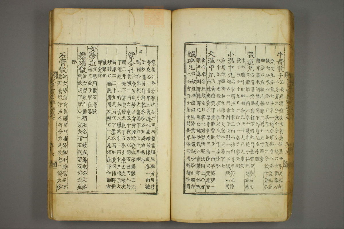 东医宝鉴(第1057页)