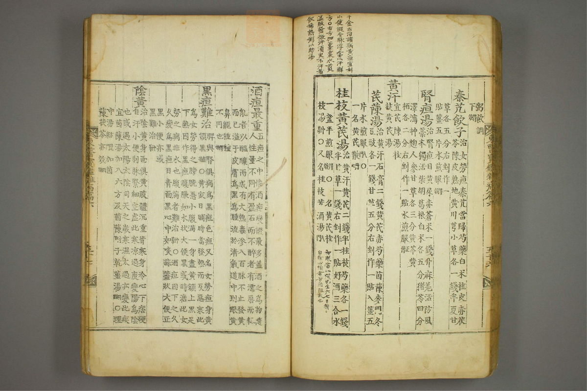 东医宝鉴(第1058页)