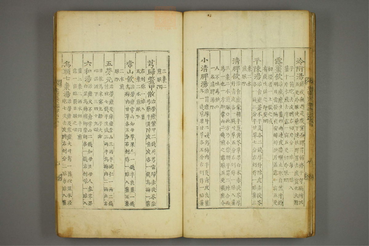 东医宝鉴(第1075页)
