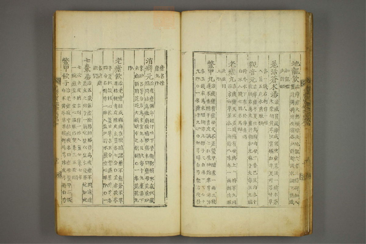 东医宝鉴(第1077页)