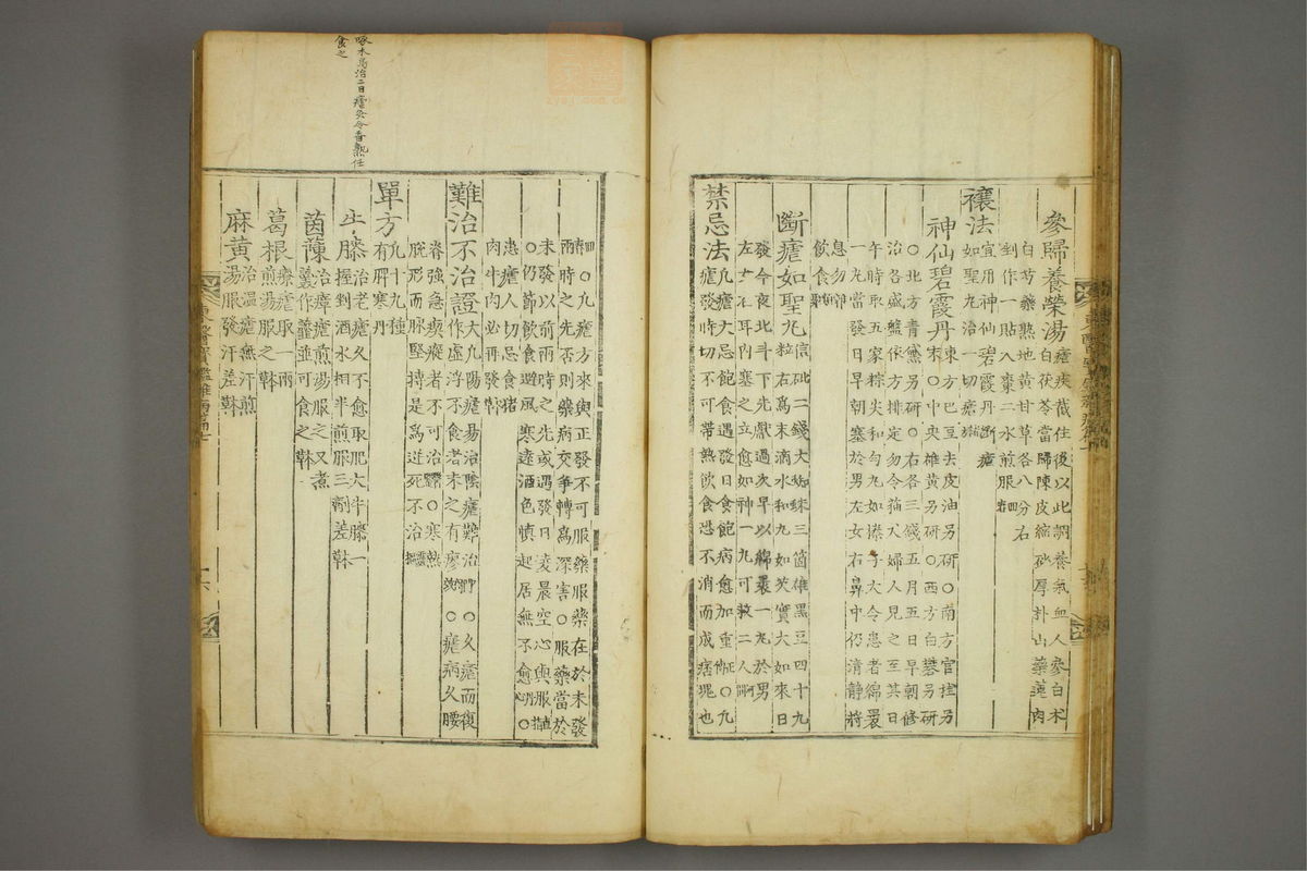 东医宝鉴(第1082页)