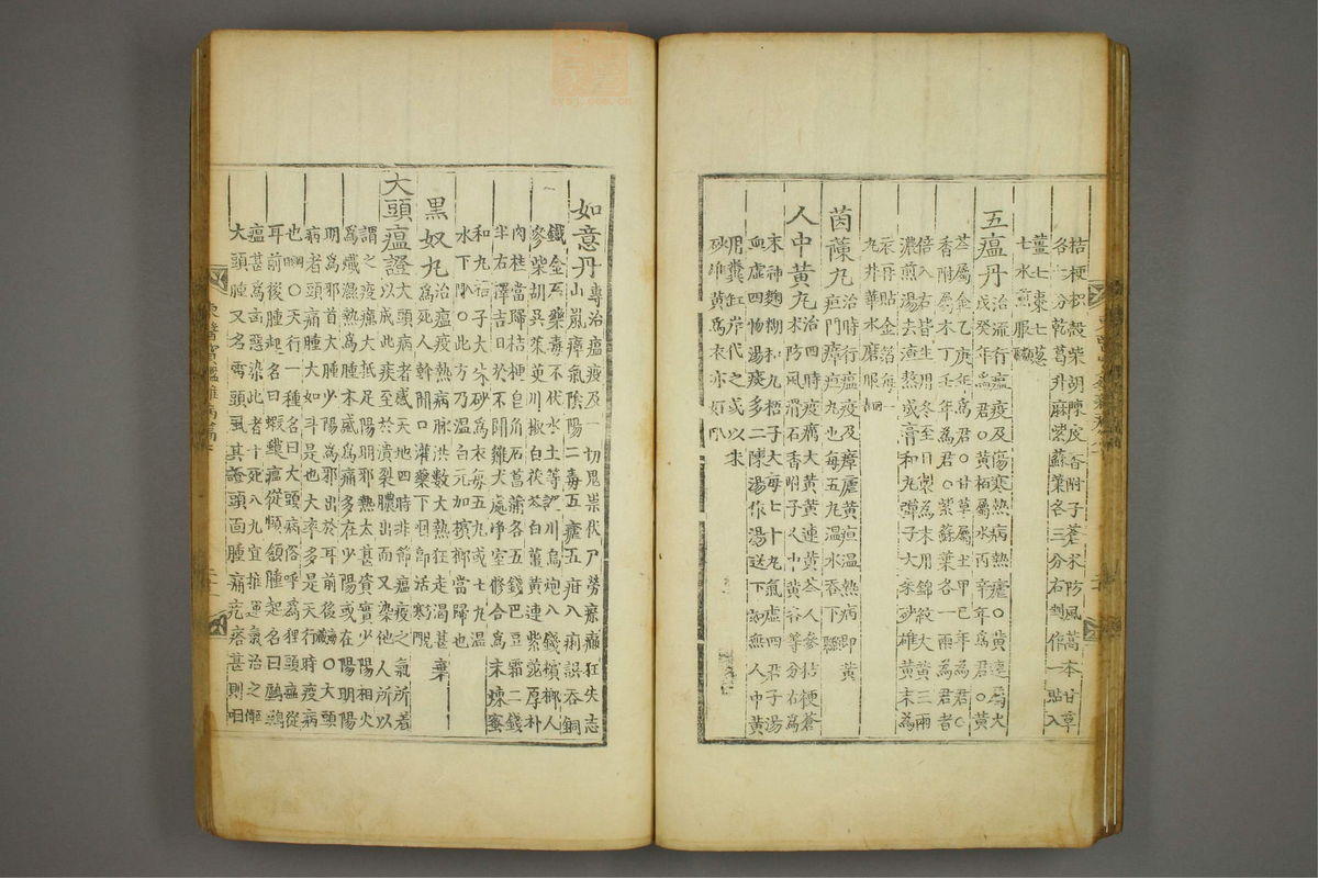 东医宝鉴(第1087页)