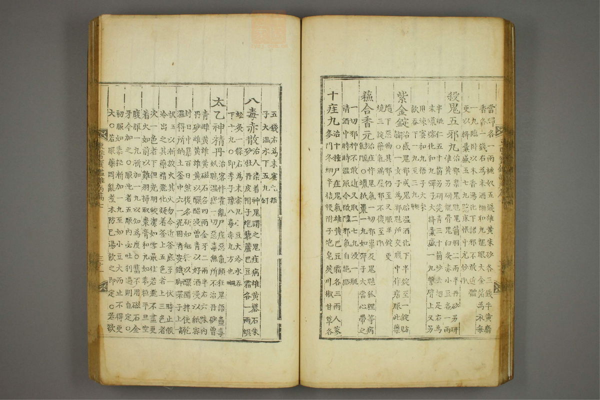 东医宝鉴(第1097页)