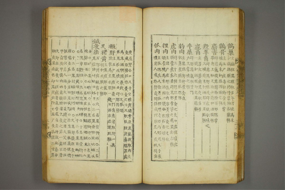 东医宝鉴(第1100页)