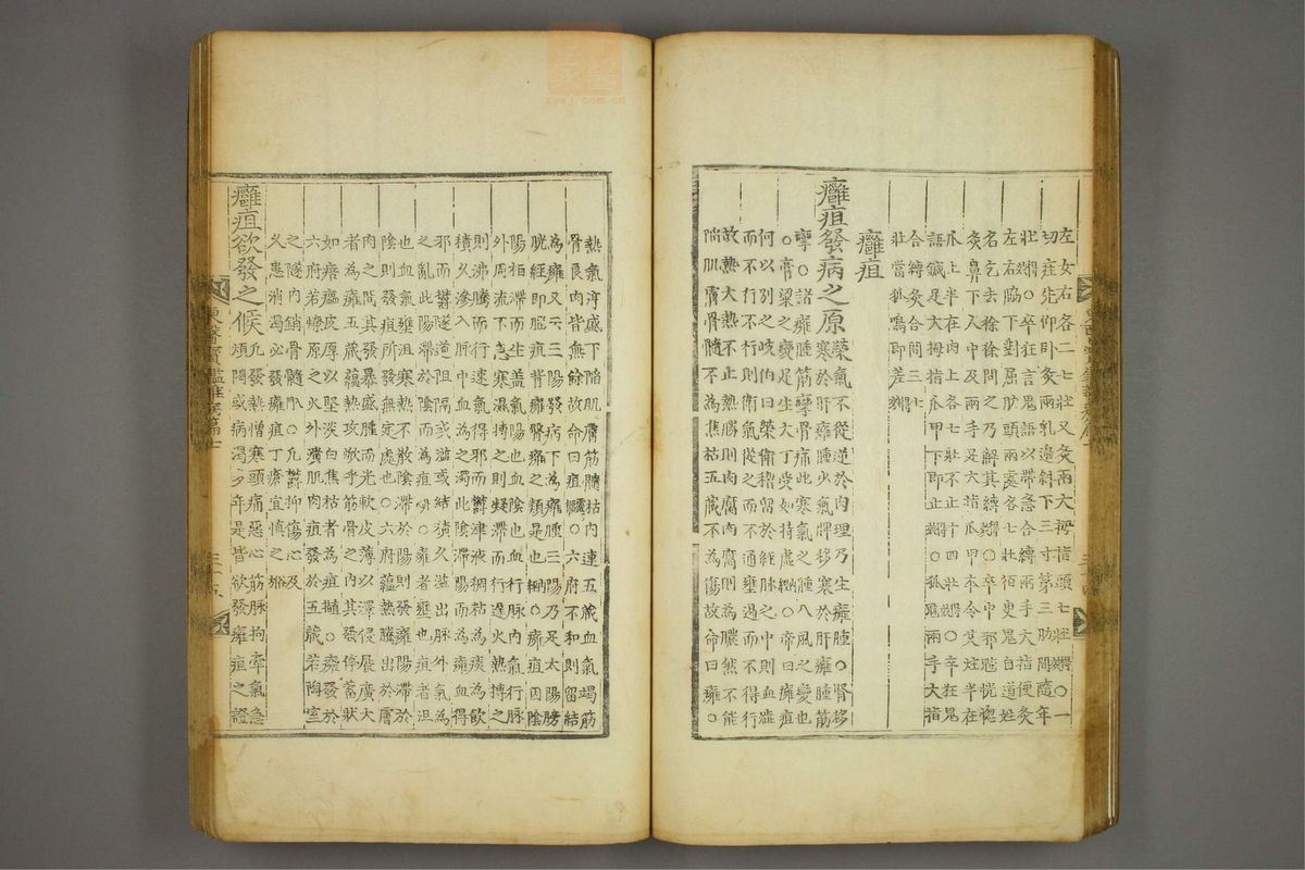 东医宝鉴(第1101页)