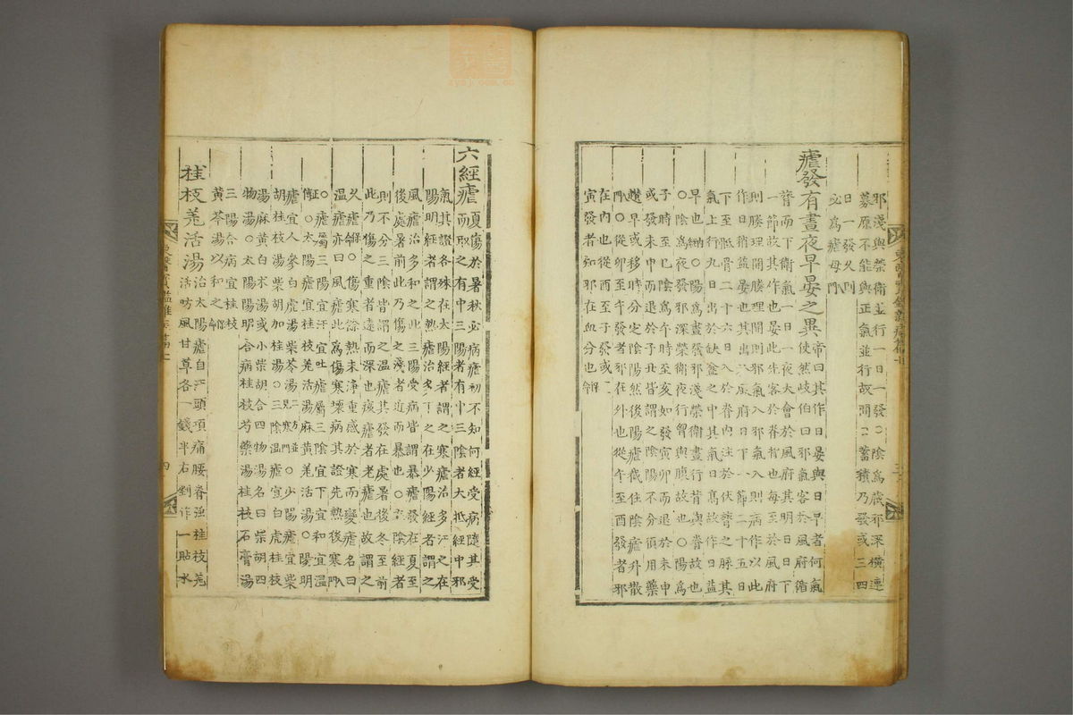 东医宝鉴(第1070页)