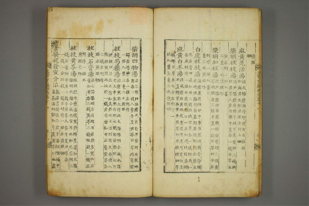 东医宝鉴(第1071页)