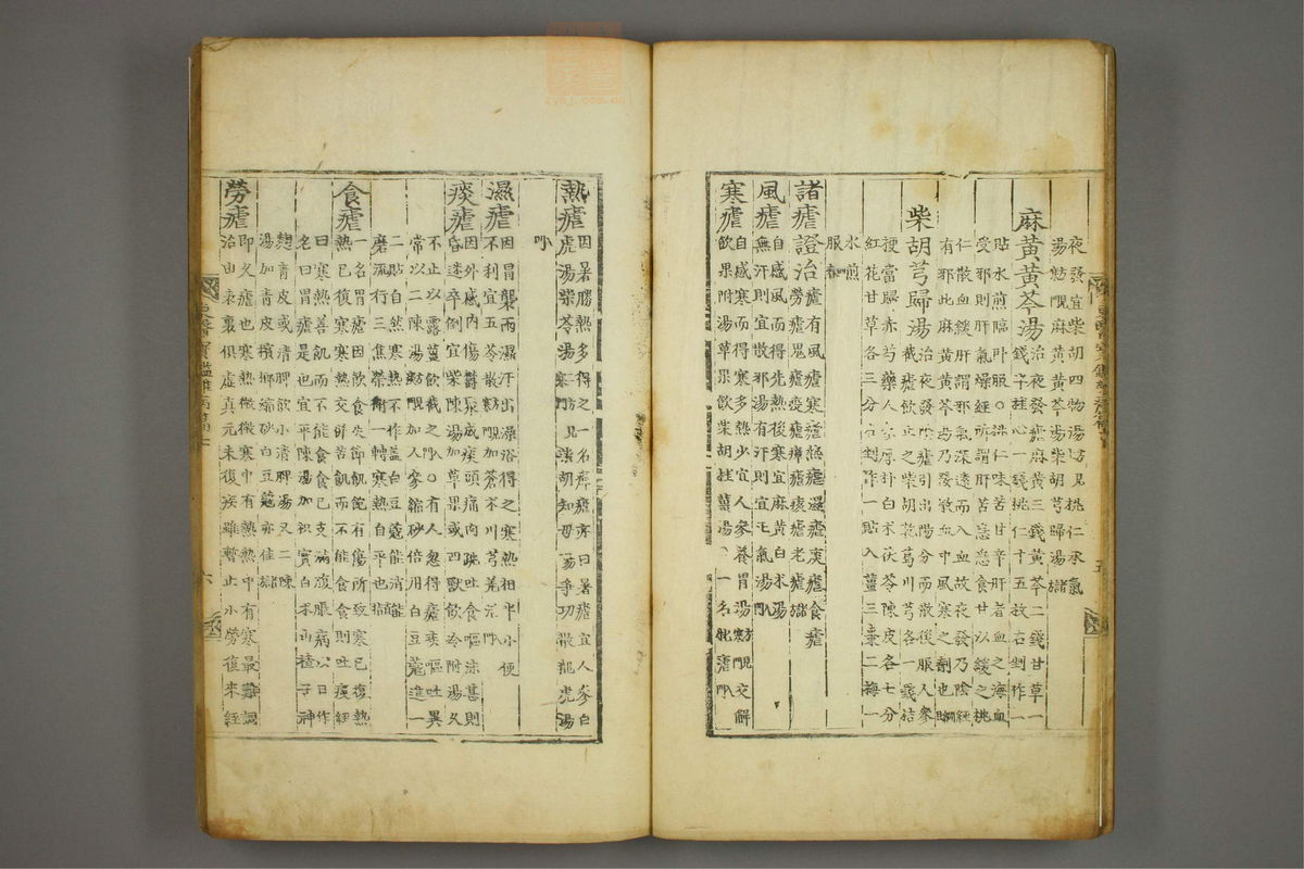 东医宝鉴(第1072页)