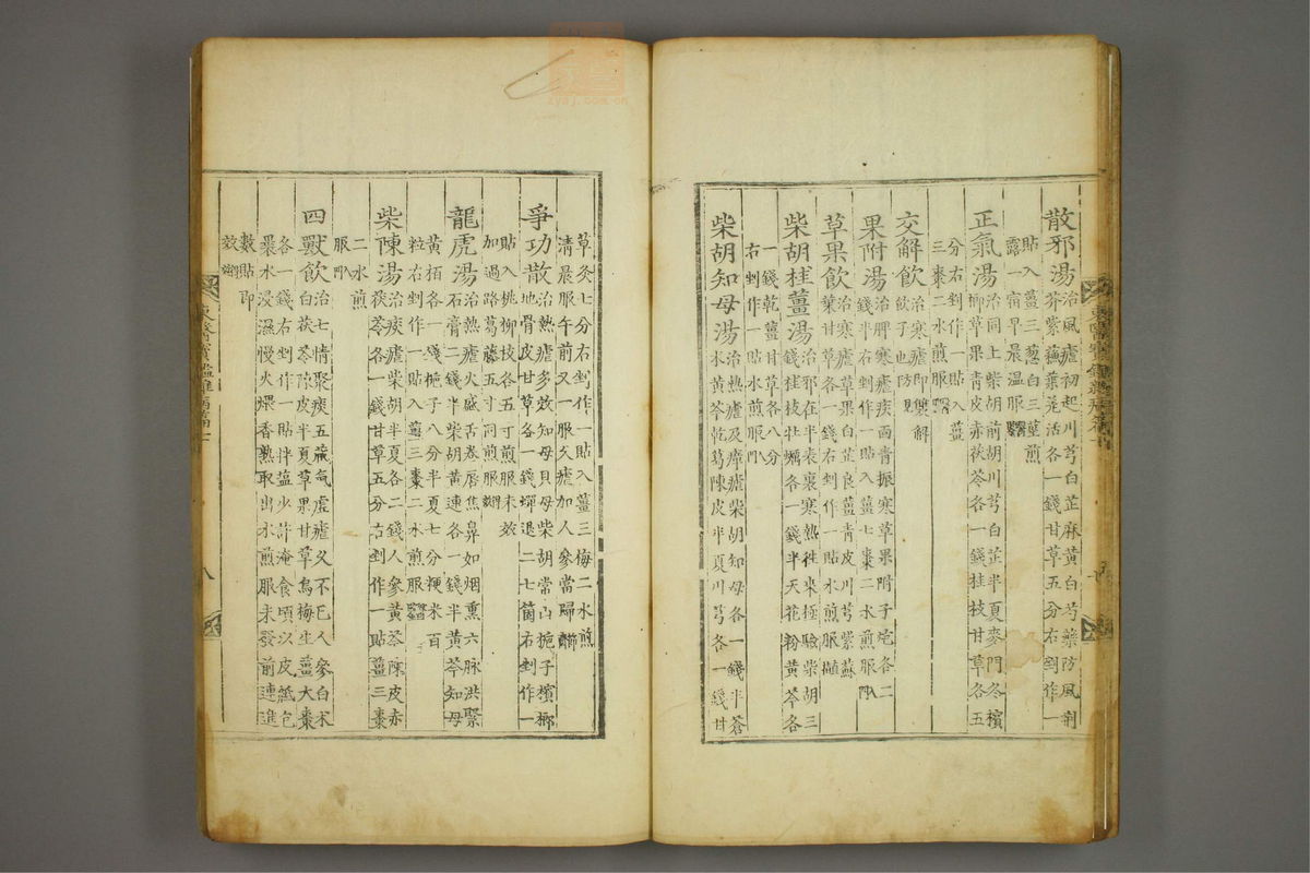 东医宝鉴(第1074页)