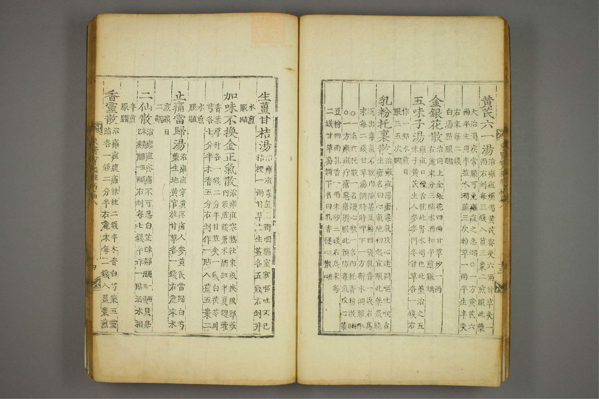 东医宝鉴(第1142页)