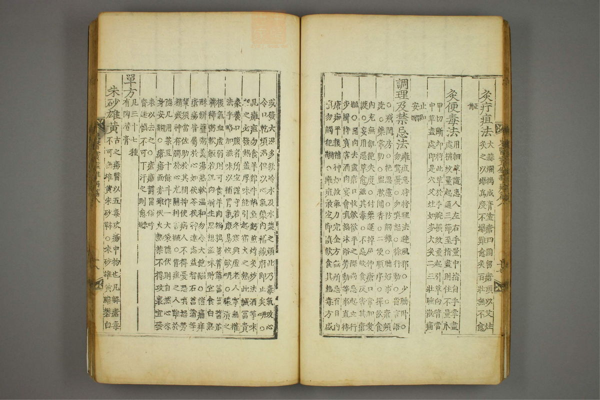 东医宝鉴(第1146页)