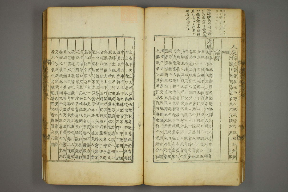东医宝鉴(第1149页)
