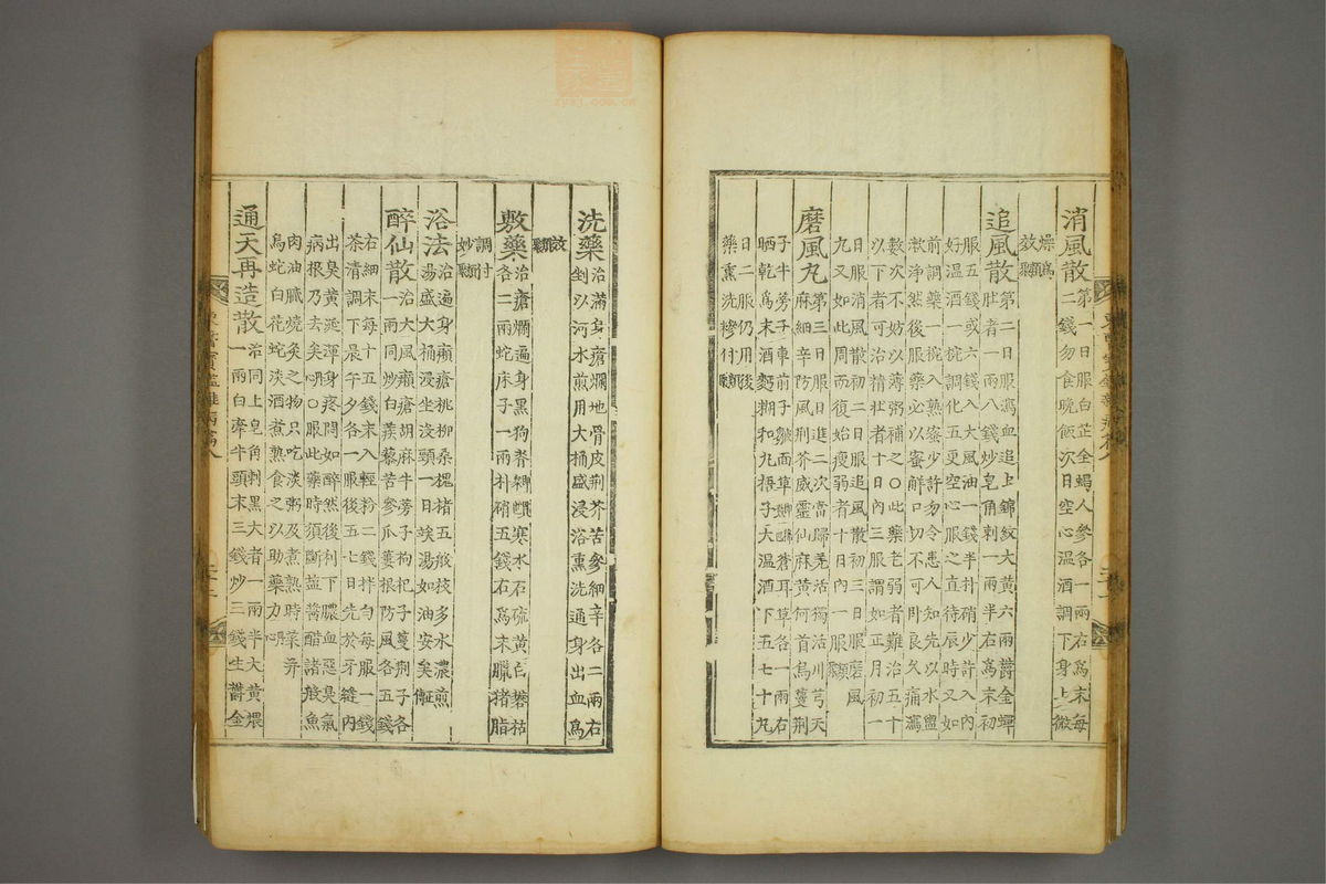 东医宝鉴(第1150页)