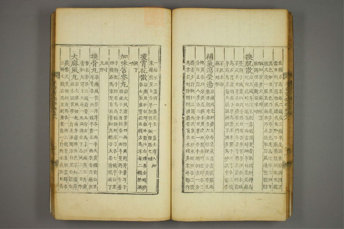 东医宝鉴(第1151页)