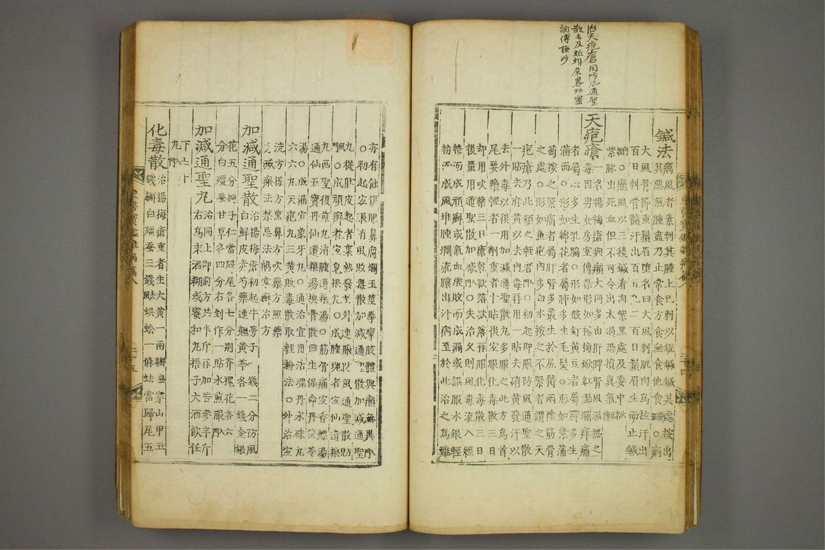 东医宝鉴(第1153页)