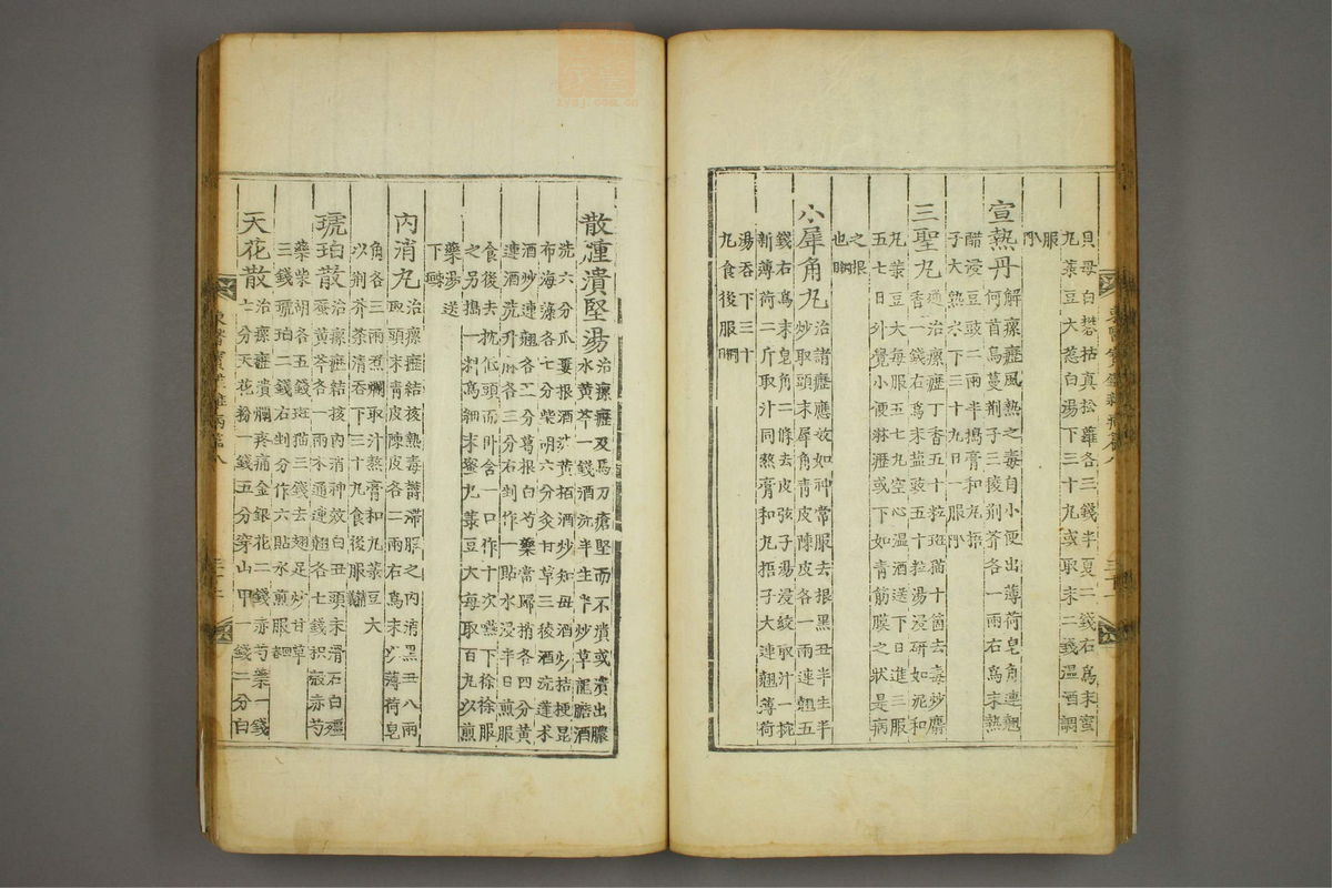 东医宝鉴(第1160页)