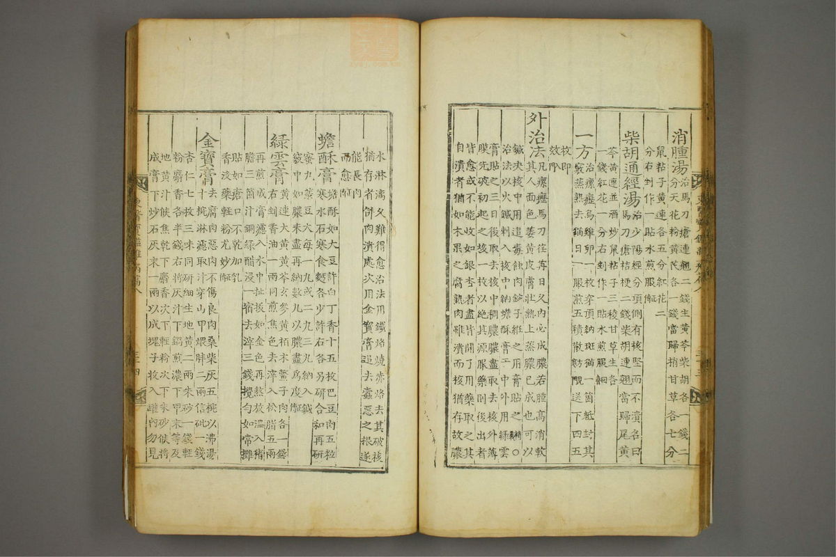 东医宝鉴(第1162页)