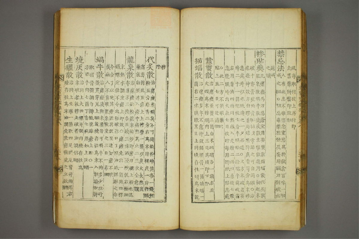 东医宝鉴(第1163页)