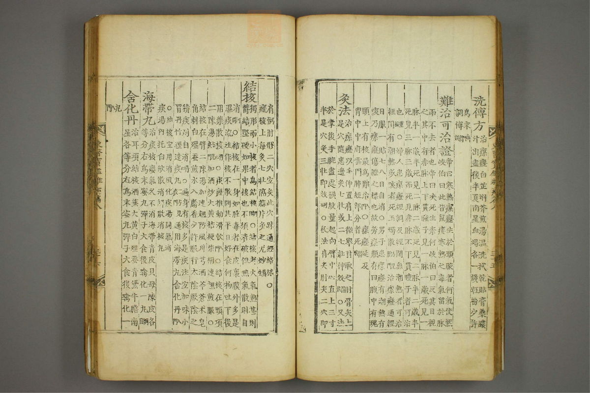 东医宝鉴(第1164页)