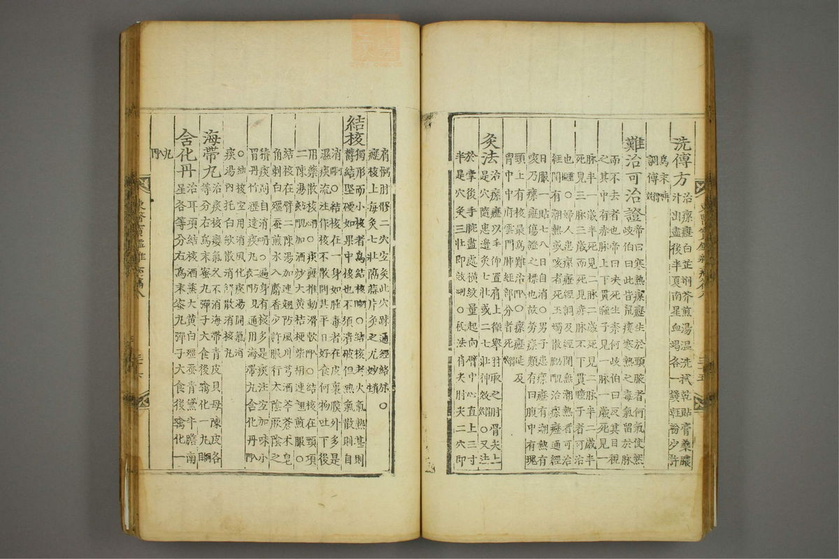 东医宝鉴(第1164页)